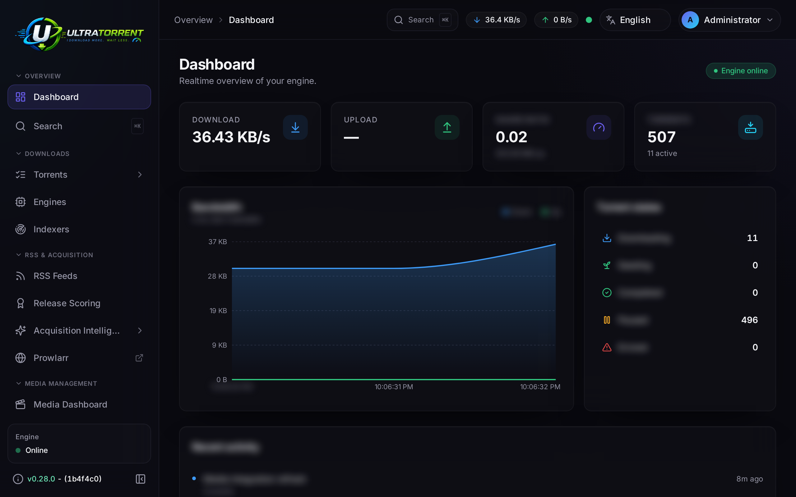 Media dashboard with library health widgets