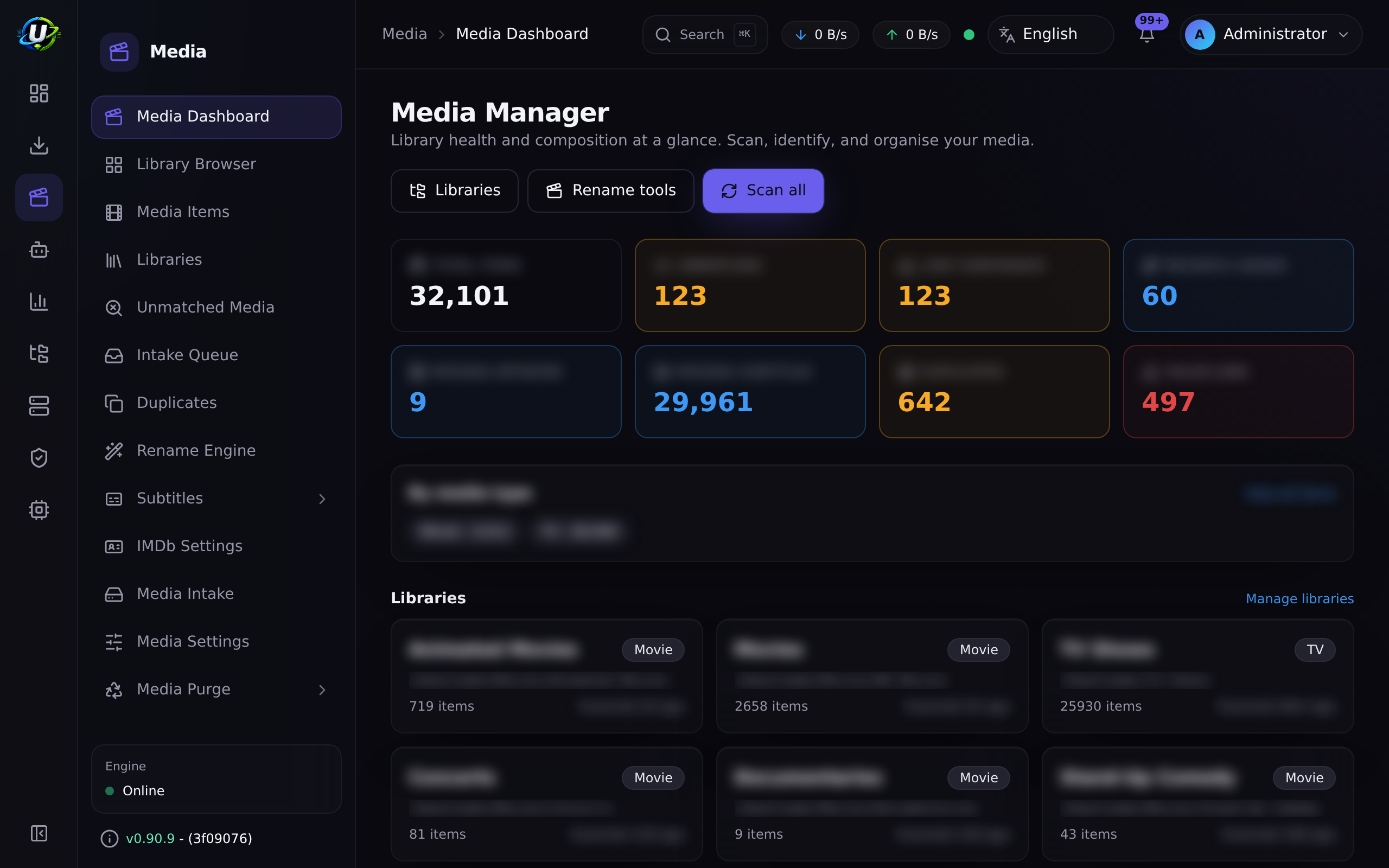 Media Manager dashboard
