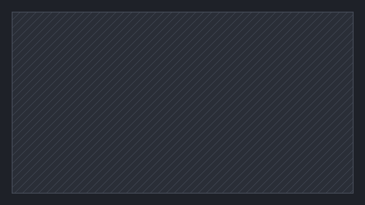 Portainer Add Stack with the Repository build method