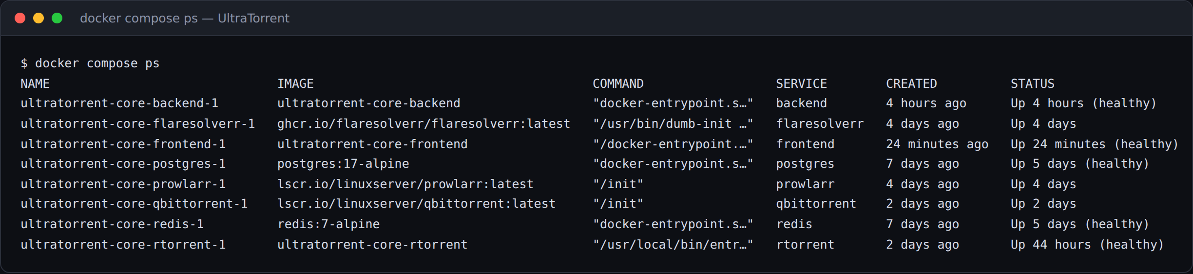 docker compose ps output showing a healthy UltraTorrent stack